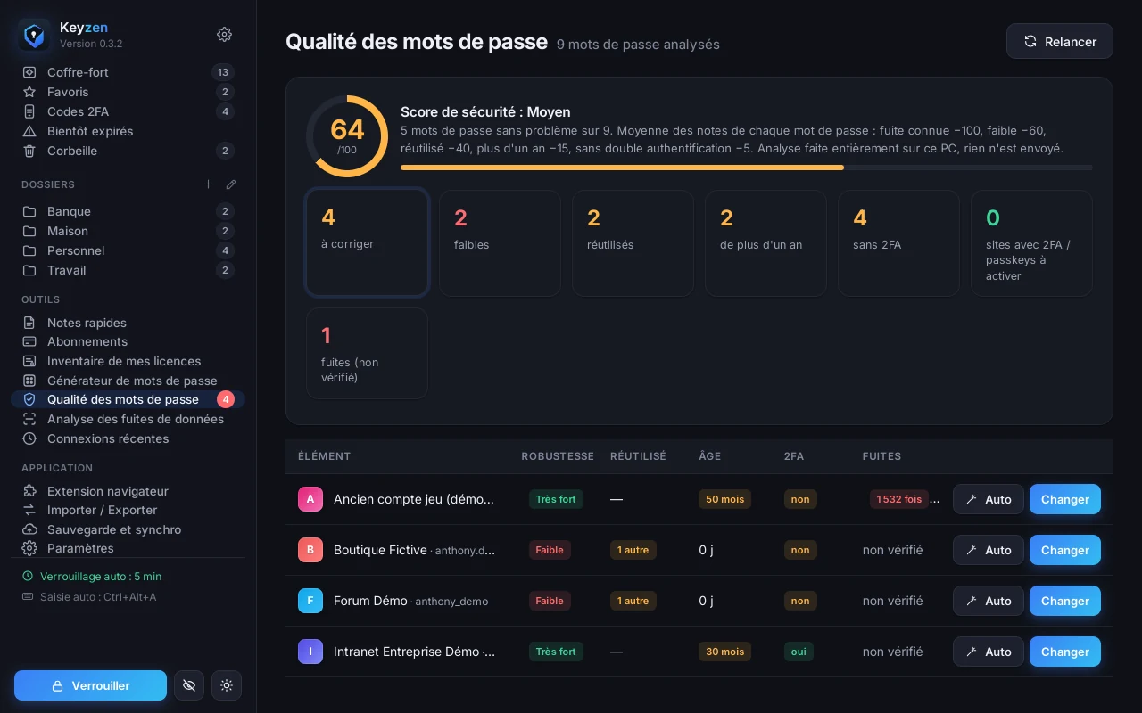 Score de sécurité de Keyzen sur 100 avec les mots de passe à corriger